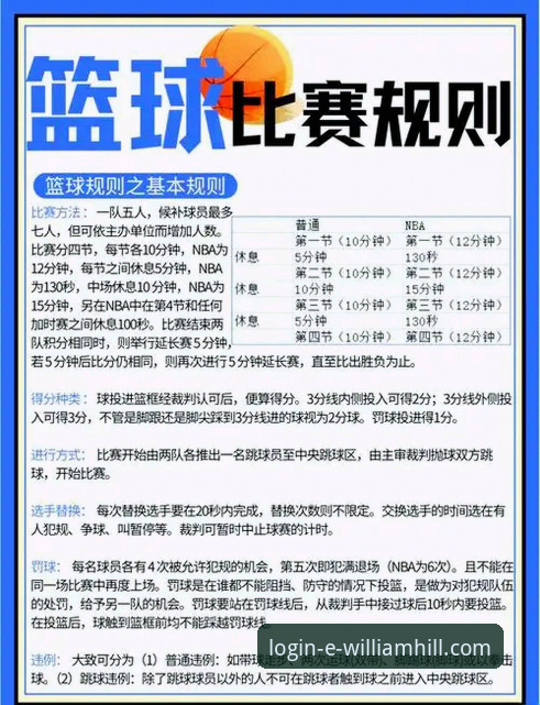 威廉希尔稳定登录 如何从一场女篮资格赛的战术调整,洞见现代篮球的攻防博弈?