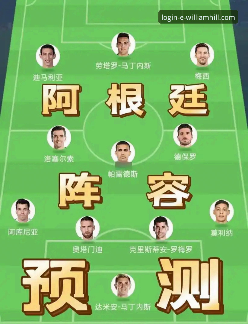 威廉希尔账户登录怎么样 阿根廷锋线新星重伤无缘世界杯的战术影响与平台观赛体验深度解析